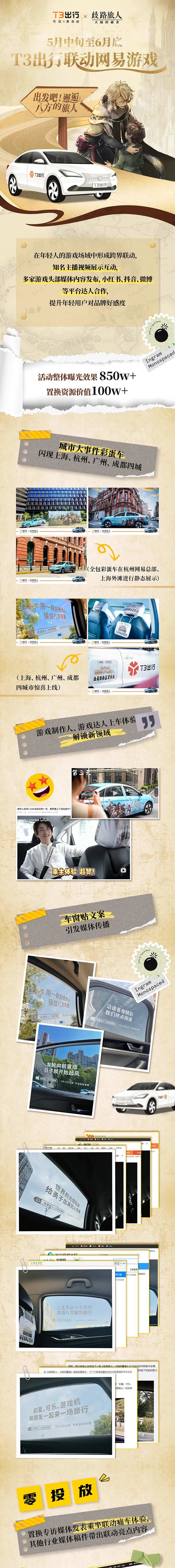 活动回顾长图-采灵感-cailinggan.com