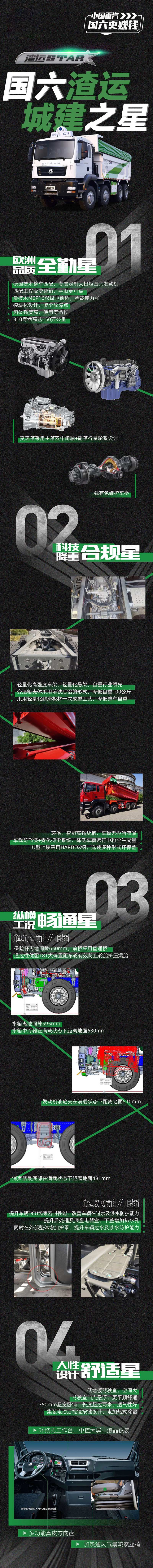 国六渣运城建工业风性能简介海报长图-采灵感-cailinggan.com