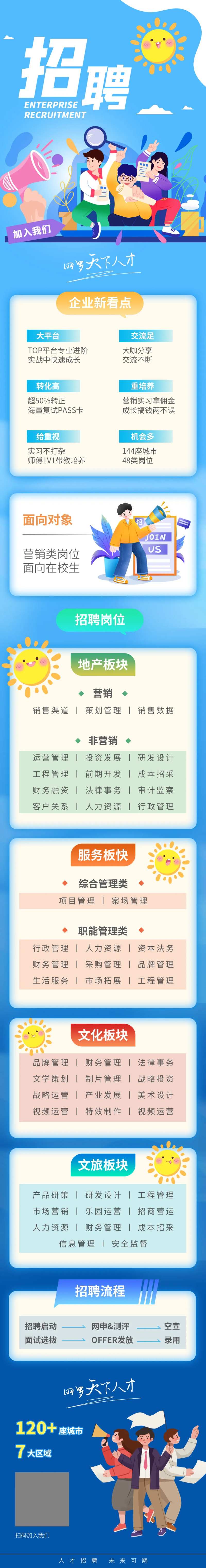 企业人才招聘长图-采灵感-cailinggan.com
