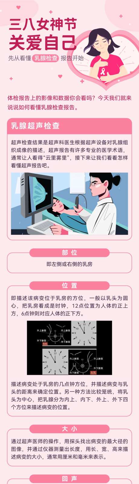 女性乳腺疾病科普长图-采灵感-https://www.cailinggan.com/