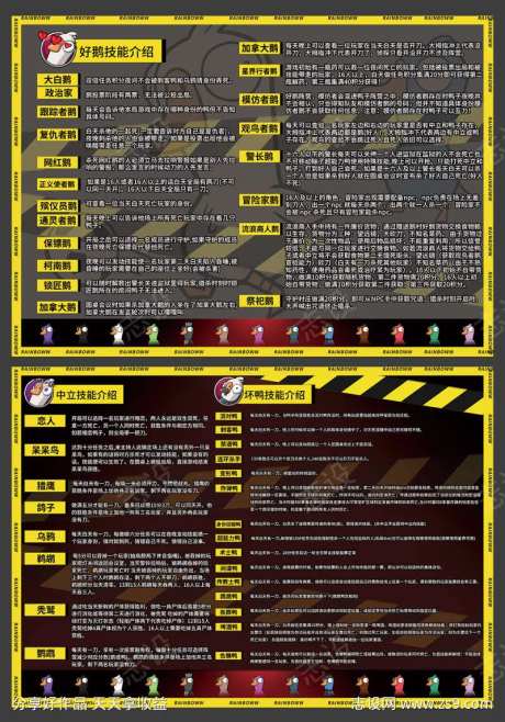 线下鹅鸭杀人物介绍海报A3-采灵感-https://www.cailinggan.com/