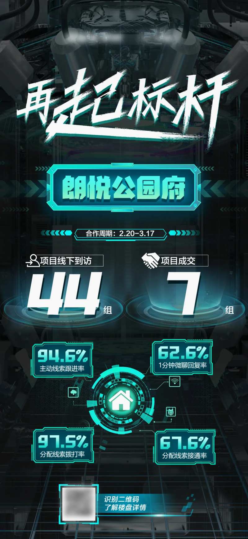 房地产数据展示海报-采灵感-cailinggan.com