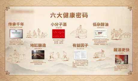 白酒产品卖点背景板-采灵感-https://www.cailinggan.com/