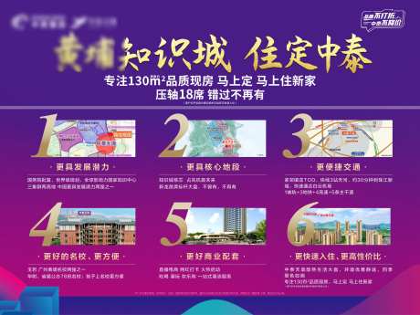 地产六大理由价值点广告展板-采灵感-https://www.cailinggan.com/