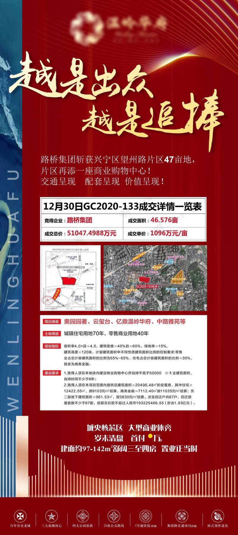 地产土地成交展架-采灵感-cailinggan.com