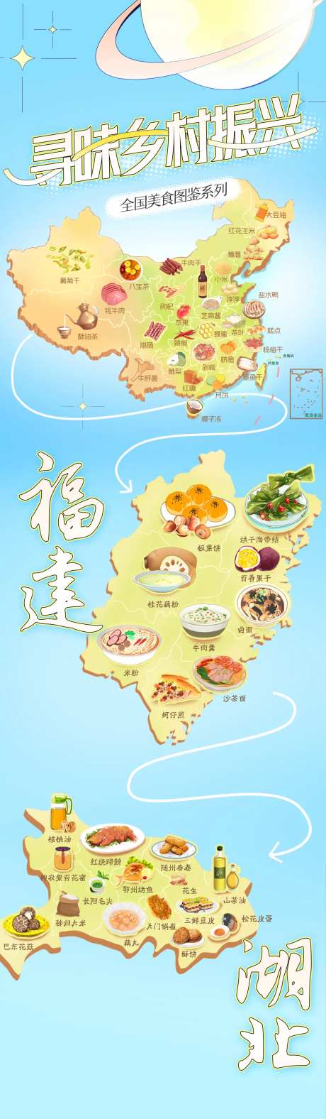 寻味乡村振兴美食图鉴福建湖北长图海报-采灵感-https://www.cailinggan.com/