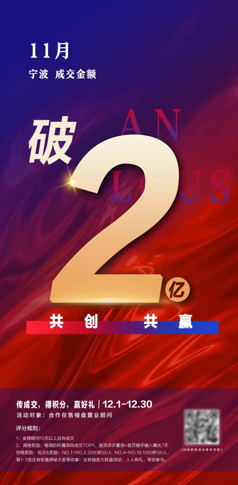 成交破亿海报-采灵感-cailinggan.com