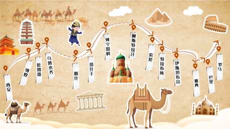 丝绸之路路线图旅游直播间活动背景板-采灵感-https://www.cailinggan.com/