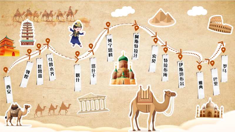 丝绸之路路线图旅游直播间活动背景板-采灵感-cailinggan.com