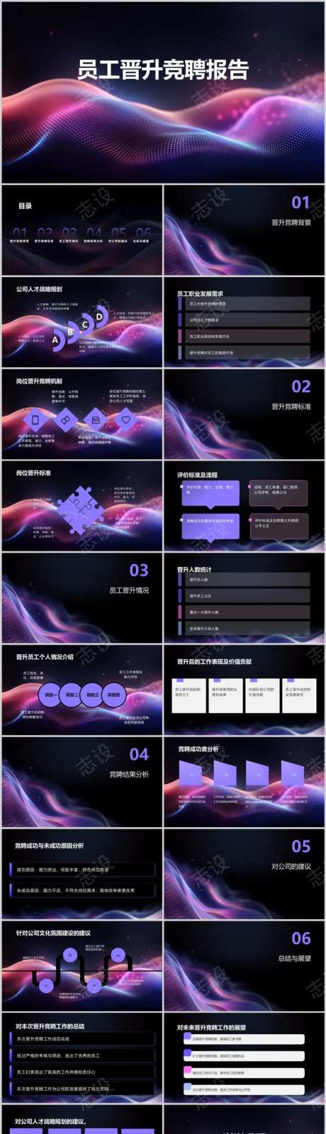 员工晋升竞聘报告PPT-采灵感-https://www.cailinggan.com/