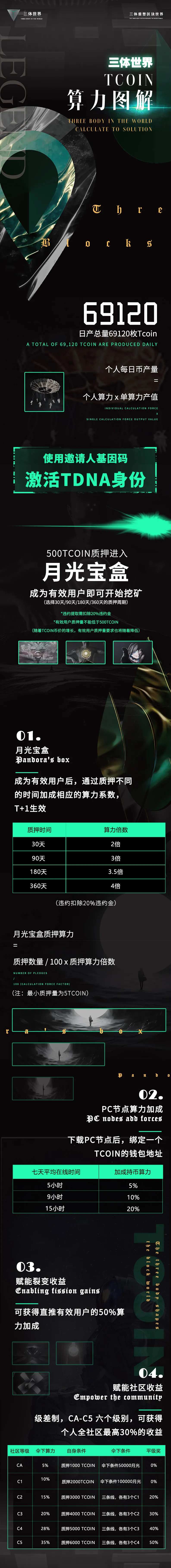 区块链科幻风格算力图-采灵感-cailinggan.com