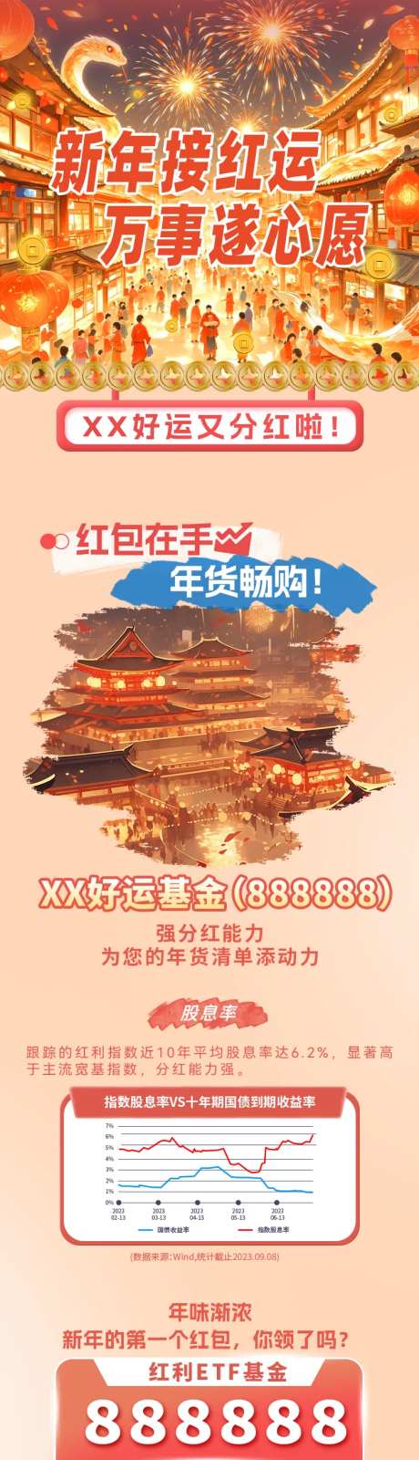 金融基金分红长图-采灵感-https://www.cailinggan.com/