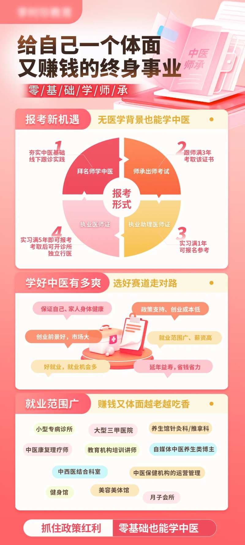 营销培训海报-采灵感-cailinggan.com