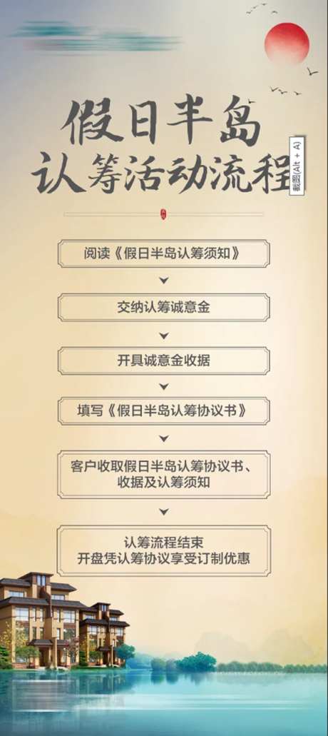 房地产活动流程展架-采灵感-https://www.cailinggan.com/