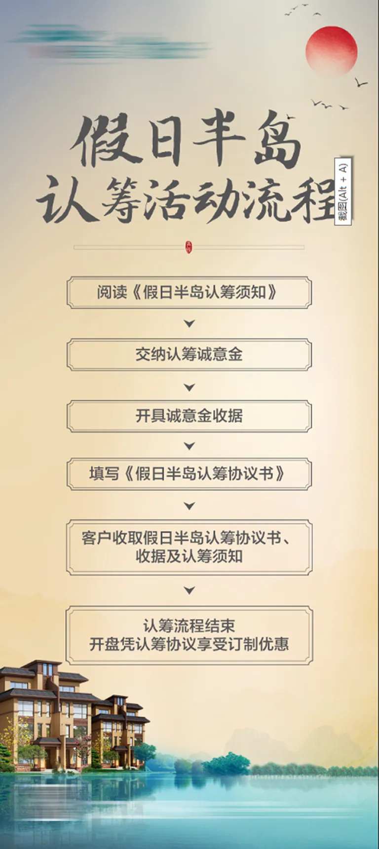 房地产活动流程展架-采灵感-cailinggan.com