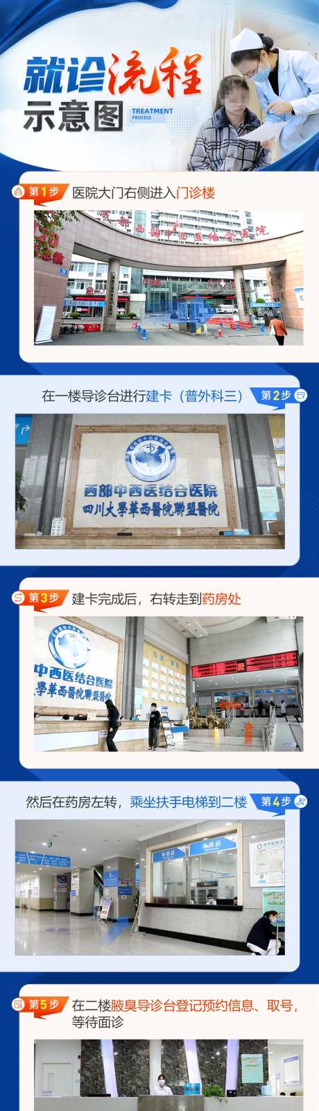 医院治疗腋臭全流程步骤-采灵感-https://www.cailinggan.com/