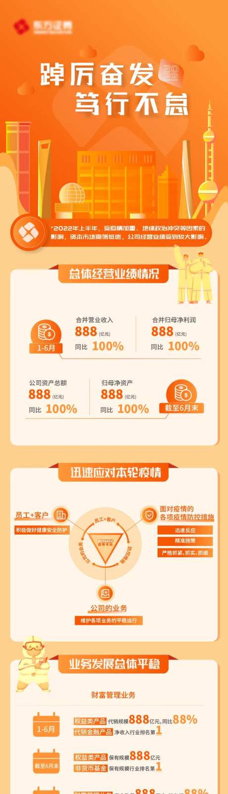 证券类长图 -采灵感-https://www.cailinggan.com/