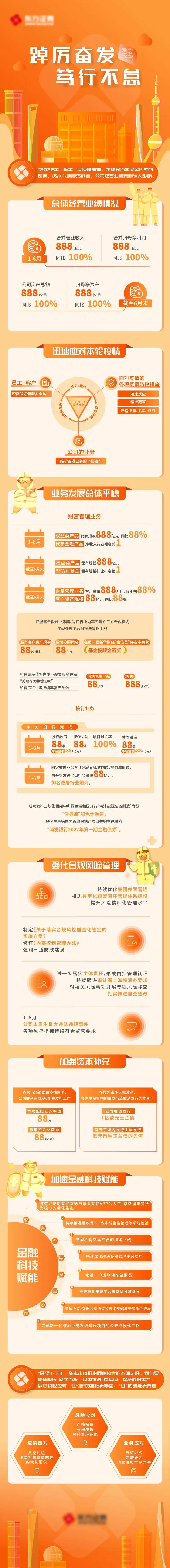 证券类长图 -采灵感-cailinggan.com