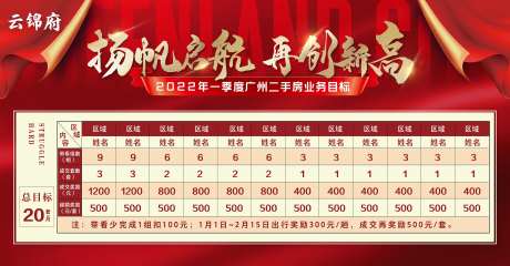 地产销售业务目标活动展板-采灵感-https://www.cailinggan.com/