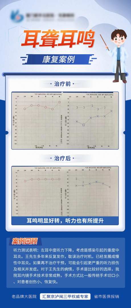 耳鼻喉科耳聋耳鸣案例海报-采灵感-https://www.cailinggan.com/