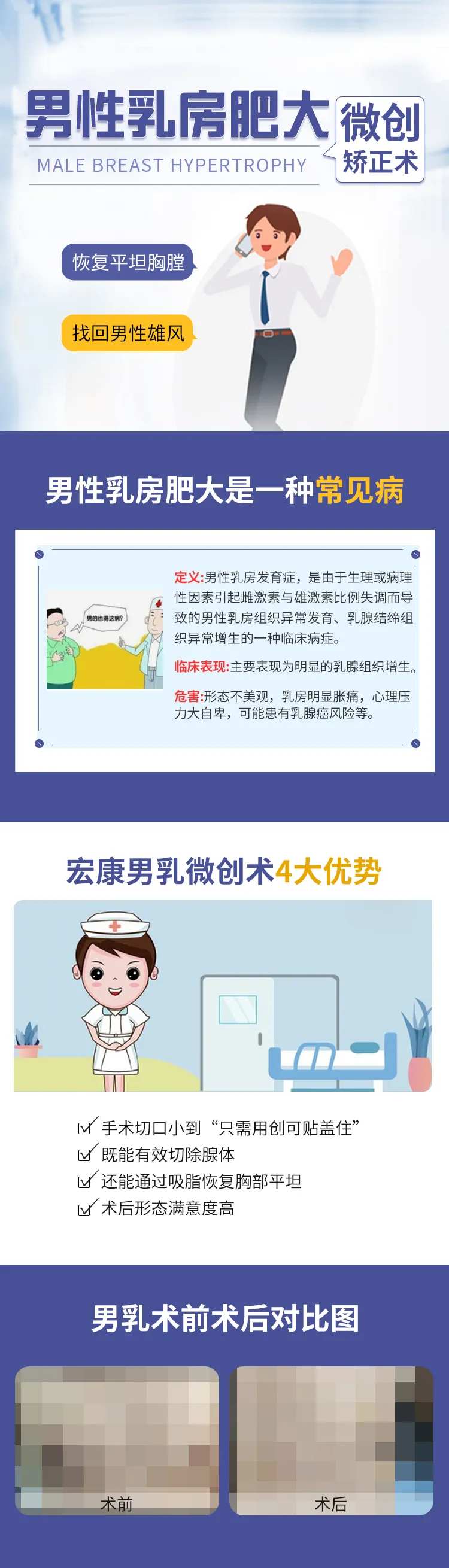 男乳肥大专题-采灵感-cailinggan.com