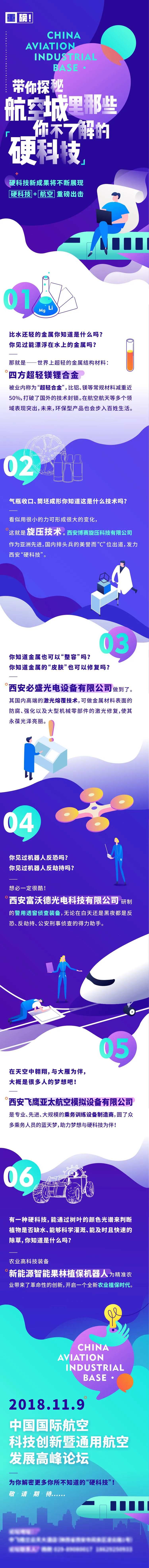 航空科技扁平化长图海报-采灵感-cailinggan.com
