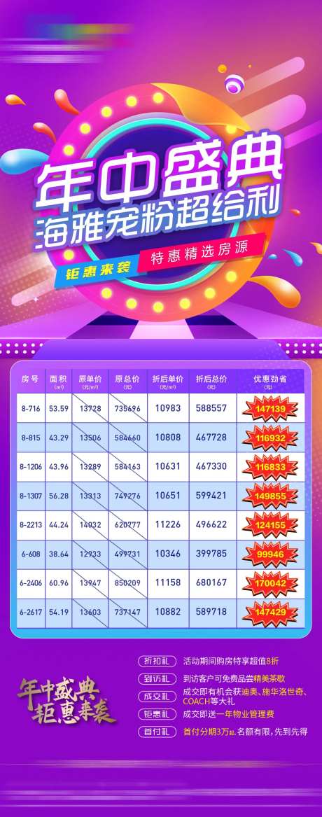 618年中庆典特价房源促销海报-采灵感-https://www.cailinggan.com/