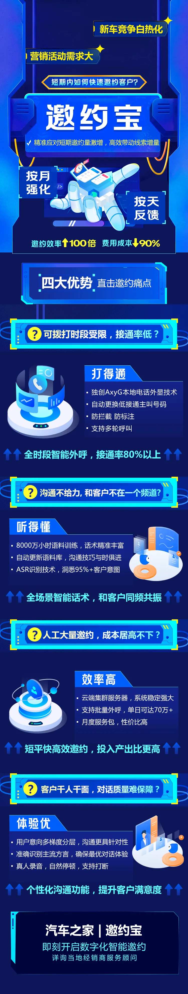 商业科技活动邀约宝产品长图-采灵感-cailinggan.com