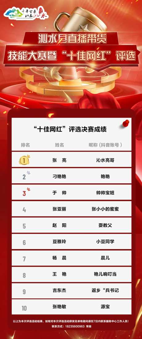 直播带货技能大赛十佳网红评选名单海报-采灵感-https://www.cailinggan.com/