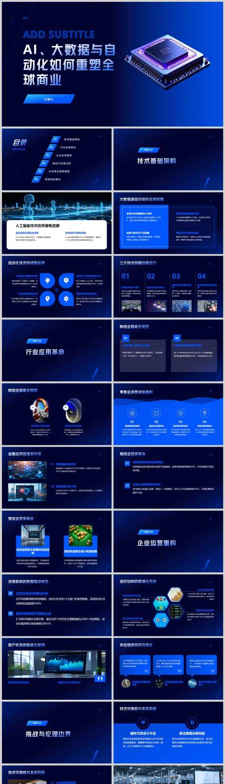 AI大数据与自动化如何重塑全球商业-采灵感-https://www.cailinggan.com/