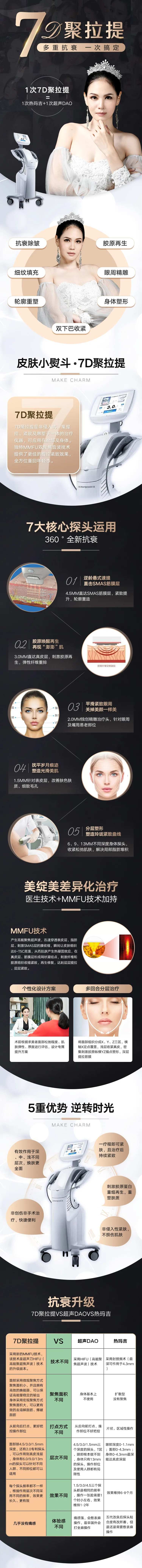 医美7d聚拉提详情页                                                                                                                                                                                              -采灵感-cailinggan.com