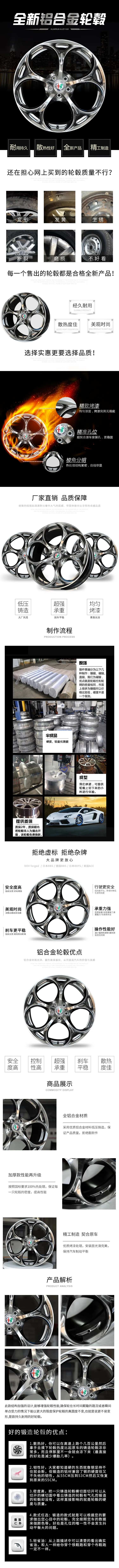 汽车铝合金轮毂详情页-采灵感-cailinggan.com