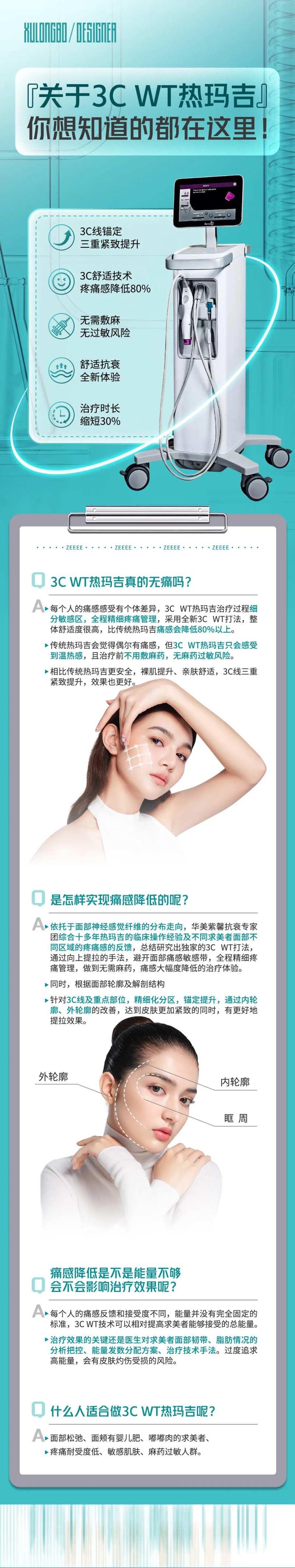 热玛吉科普长图-采灵感-cailinggan.com