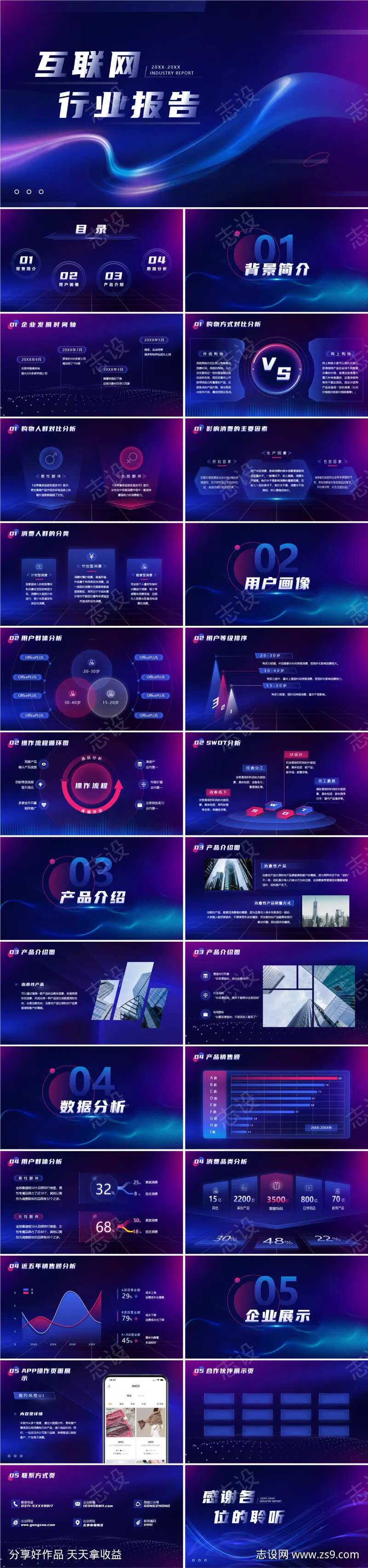 互联网行业报告PPT-采灵感-cailinggan.com