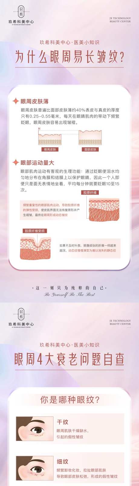 医美眼周眼纹小知识海报-采灵感-https://www.cailinggan.com/