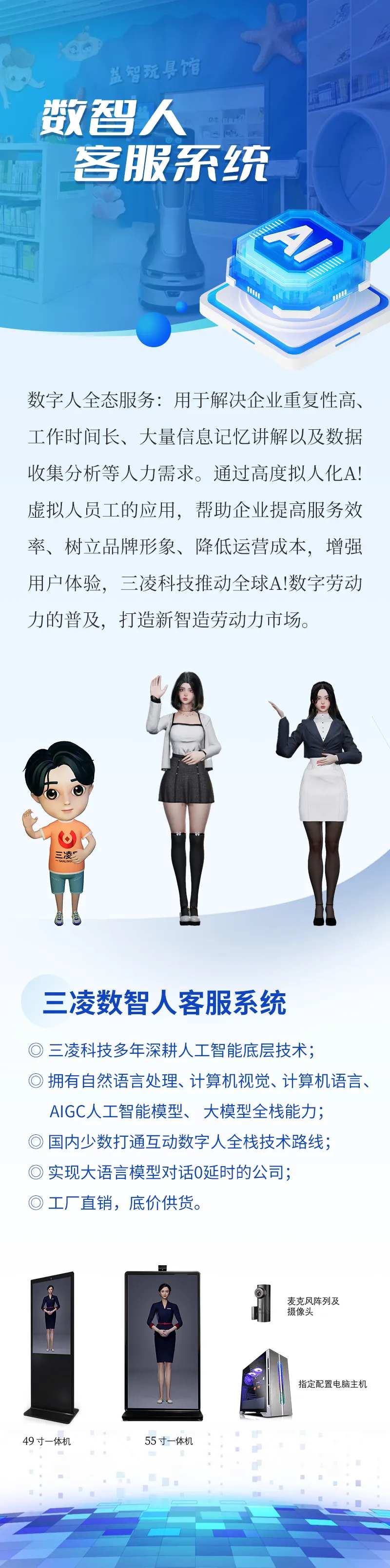 AI科技智能机器人长图-采灵感-cailinggan.com