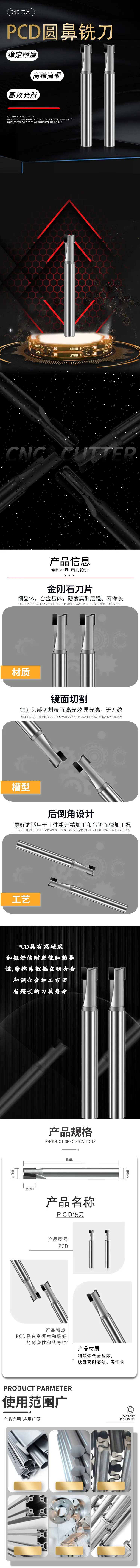 刀具详情页-采灵感-cailinggan.com