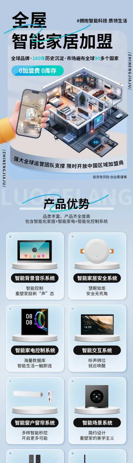 全屋智能家居系统长图-采灵感-https://www.cailinggan.com/