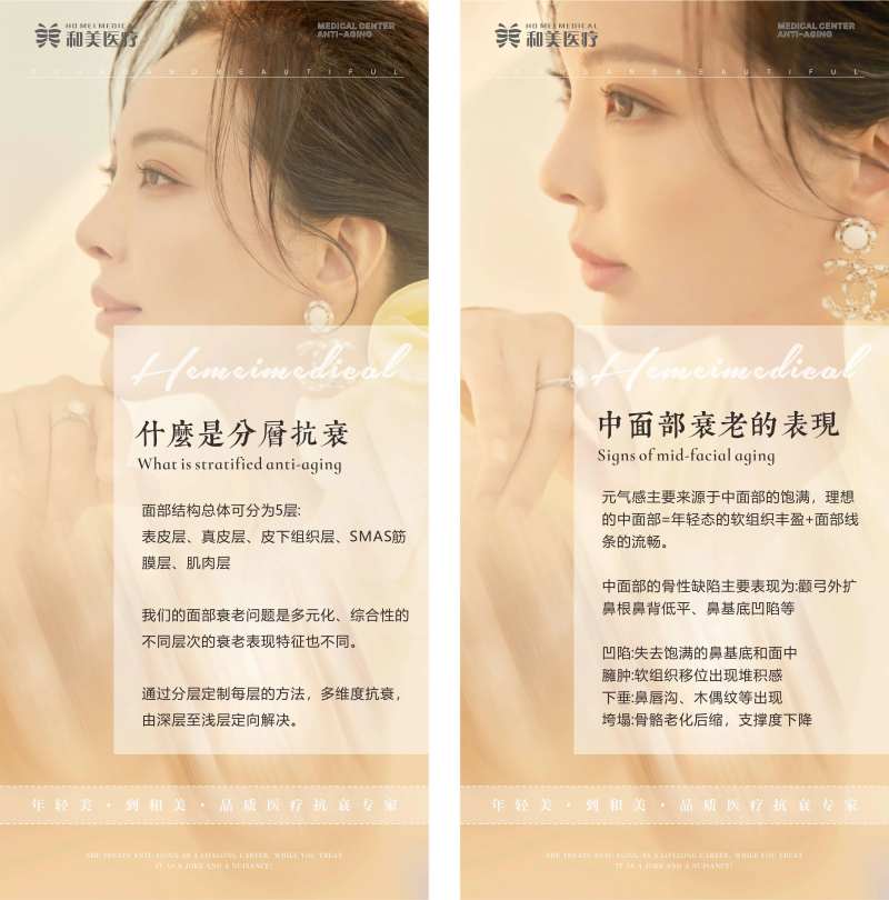 科普中面部衰老 分层抗衰-采灵感-cailinggan.com