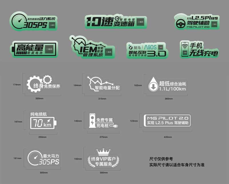 新能源汽车车型亮点贴-采灵感-cailinggan.com
