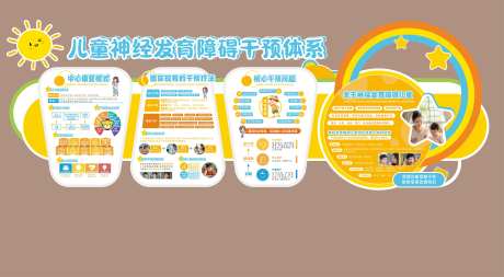 卡通文化墙背景板-采灵感-cailinggan.com