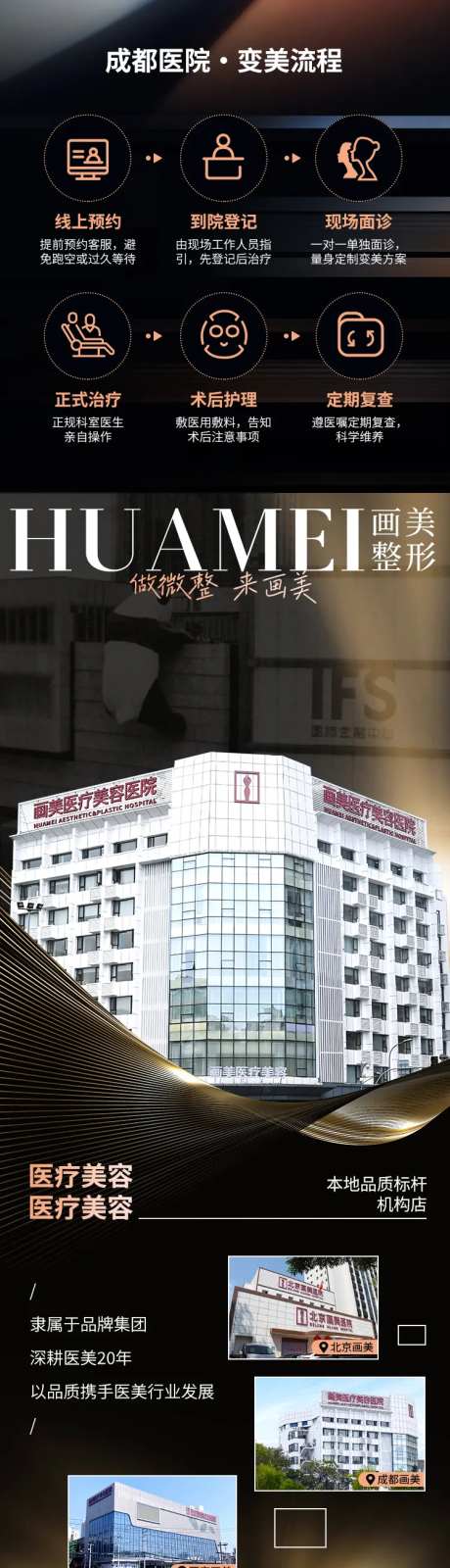 医院品牌介绍长图-采灵感-https://www.cailinggan.com/