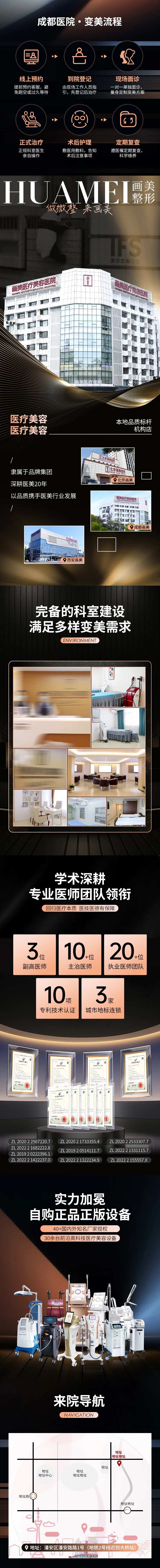 医院品牌介绍长图-采灵感-cailinggan.com