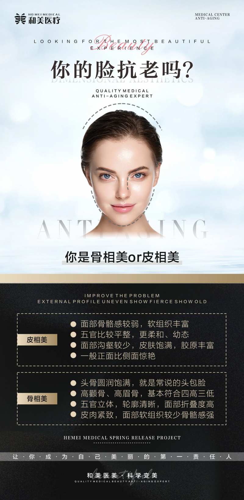 骨相美和皮相美科普海报-采灵感-cailinggan.com