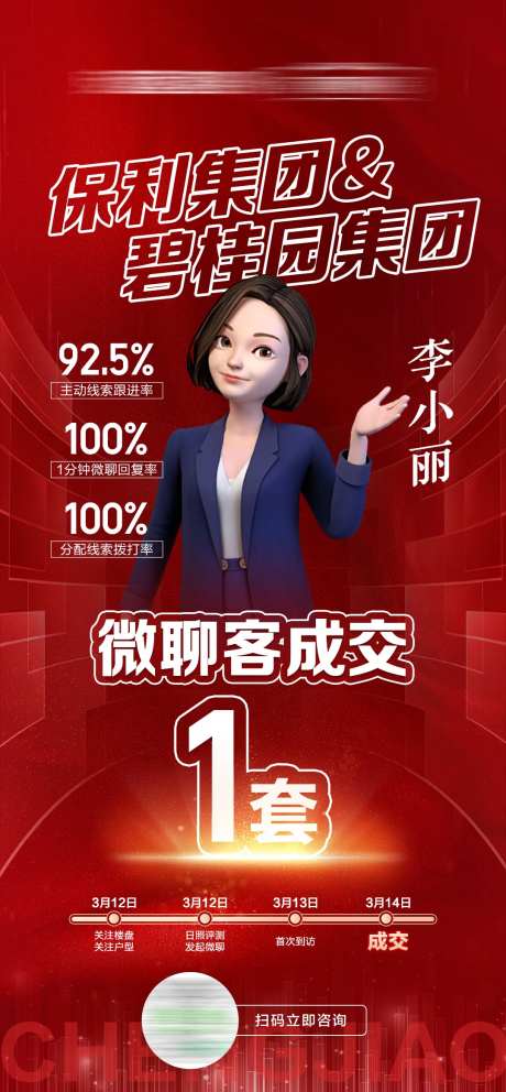 红色人物成交数据海报-采灵感-https://www.cailinggan.com/