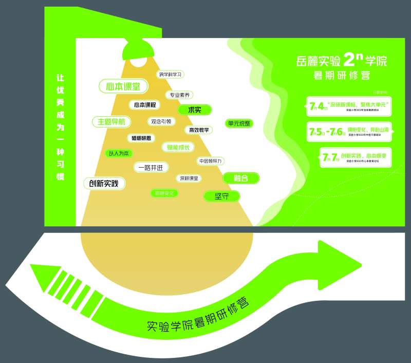 学校研修活动美陈-采灵感-cailinggan.com