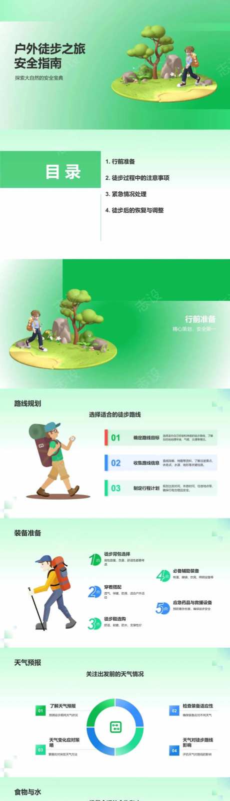户外徒步之旅安全指南PPT-采灵感-https://www.cailinggan.com/