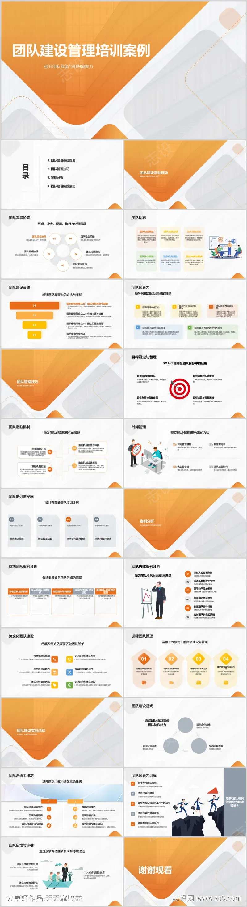 团队建设管理培训案例-采灵感-cailinggan.com