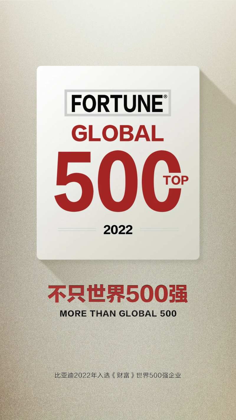 500强海报-采灵感-cailinggan.com
