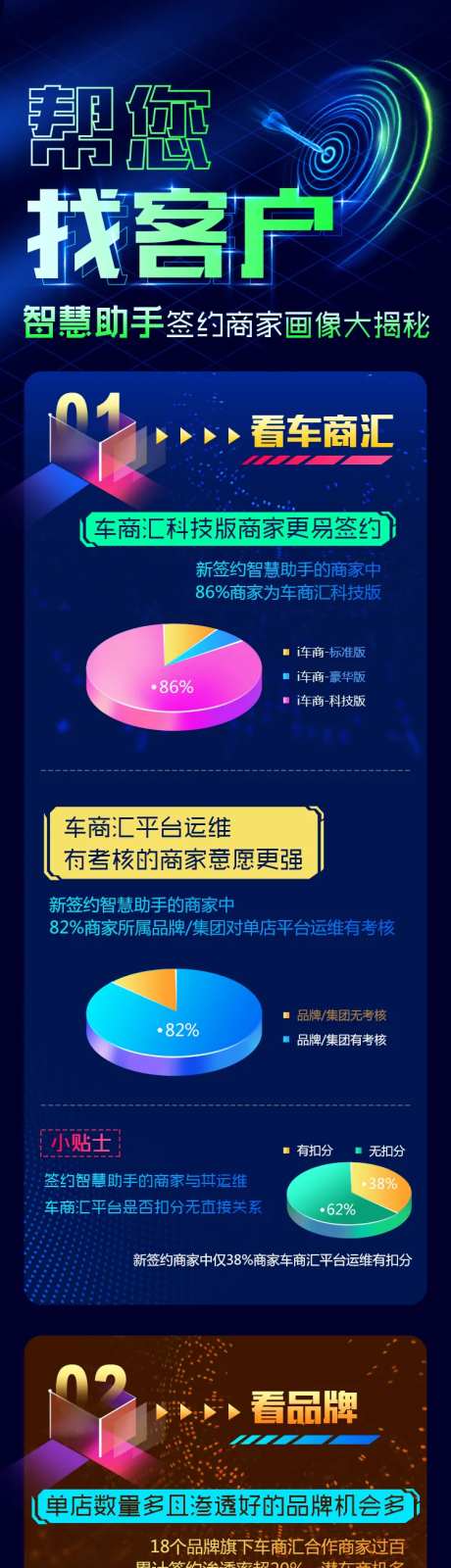 AI智慧助手签约客户长图-采灵感-https://www.cailinggan.com/